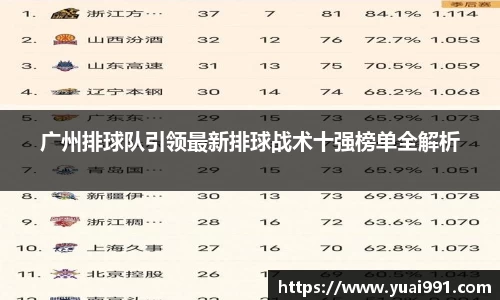 365WM完美体育官网